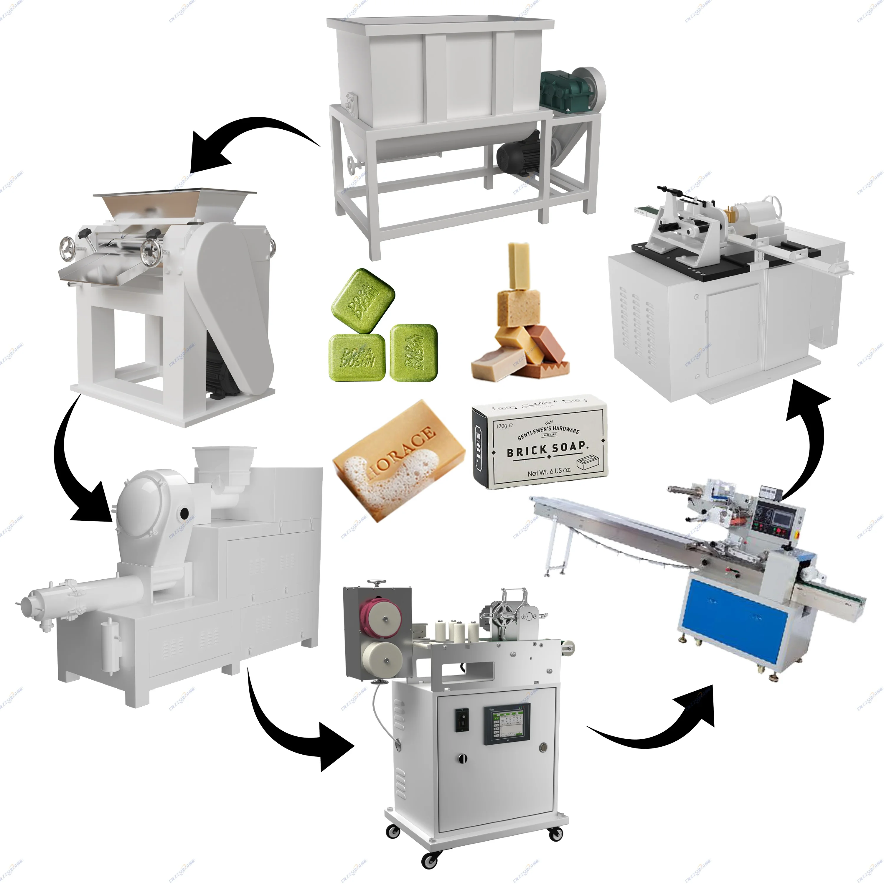 Small Scale Soap Making Line Easy to Operation Laundry Soap Plodder Extruder Machine Wholesale Beauty Soap Making Machine