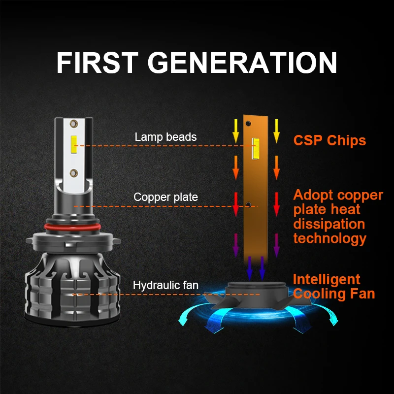 Conpex K5 12V CSP Chip Car Led Headlight Bulb h1 h3 h4 h7 h119005 9006  Fan Cooling Waterproof cars Led Headlight