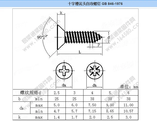 Steel/Stainless Self-tapping Screw Fasteners China Factory Wholesale Customized for Industrial and Household