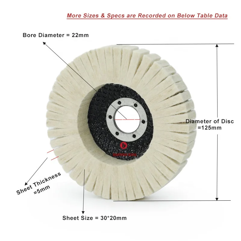 5 inch Hongjie 125mm felt polishing wool felt disc for buffing and polishing Factory OEM wool felt polishing pad