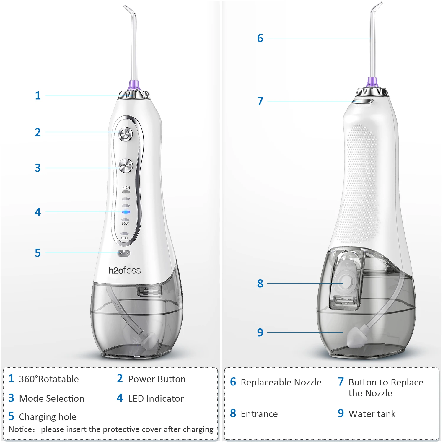h2ofloss water flosser orthodontic home use portable cordless oral irrigator