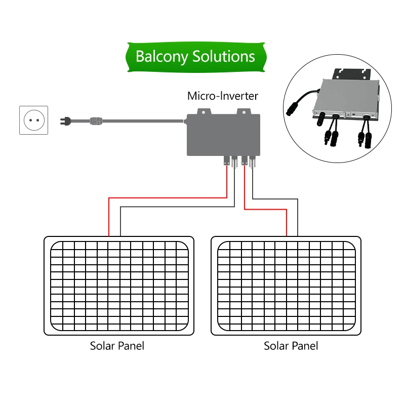 Latest wholesale europe solar panel rack kits of balcony home solar balcony plant power system 800w 1600w 220v 230v