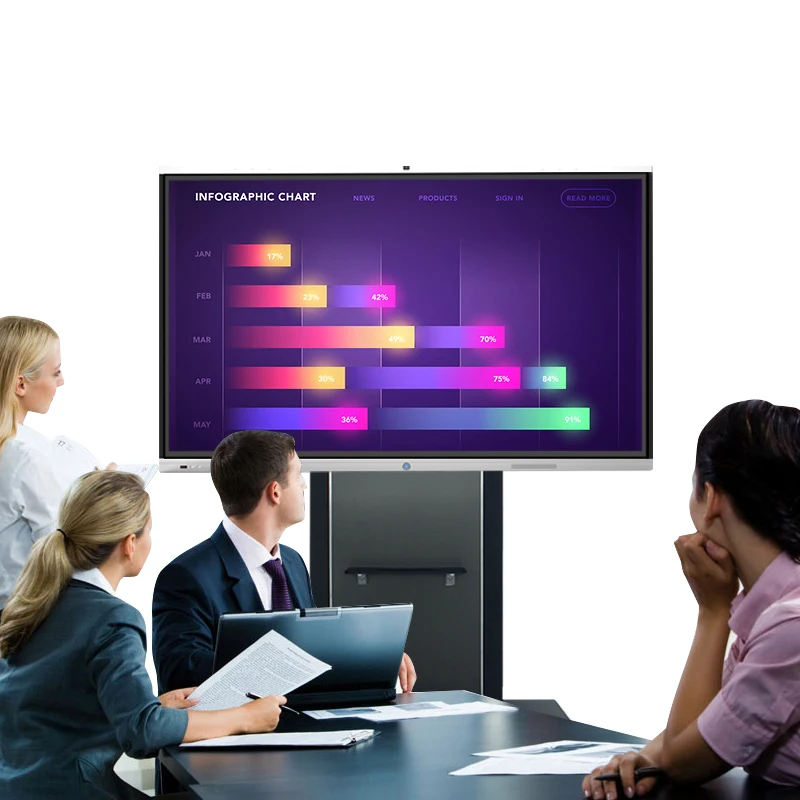 Hot Sale Size 65 Inch Android & Windows Dual System Wireless Interactive Whiteboard with Camera & Microphone