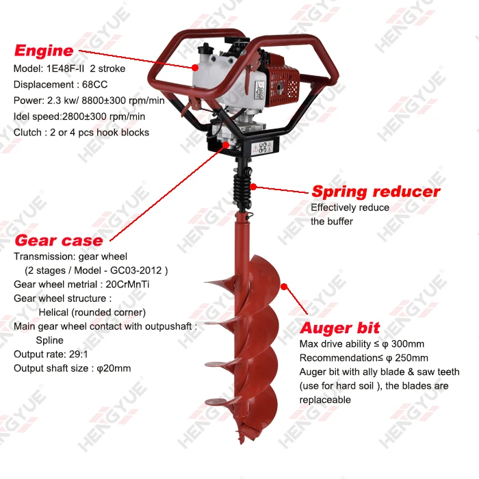 
1 or 2 persons operate way 68cc gasoline engine power earth auger drill 