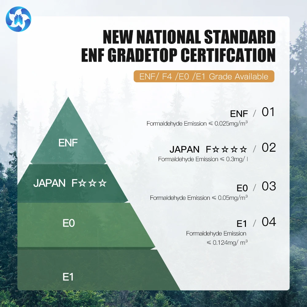 F4 Stars Grade 1220*2440*8mm Thin Chipboard Sheets Flakeboards Exterior Wall Siding Panels Particle Board