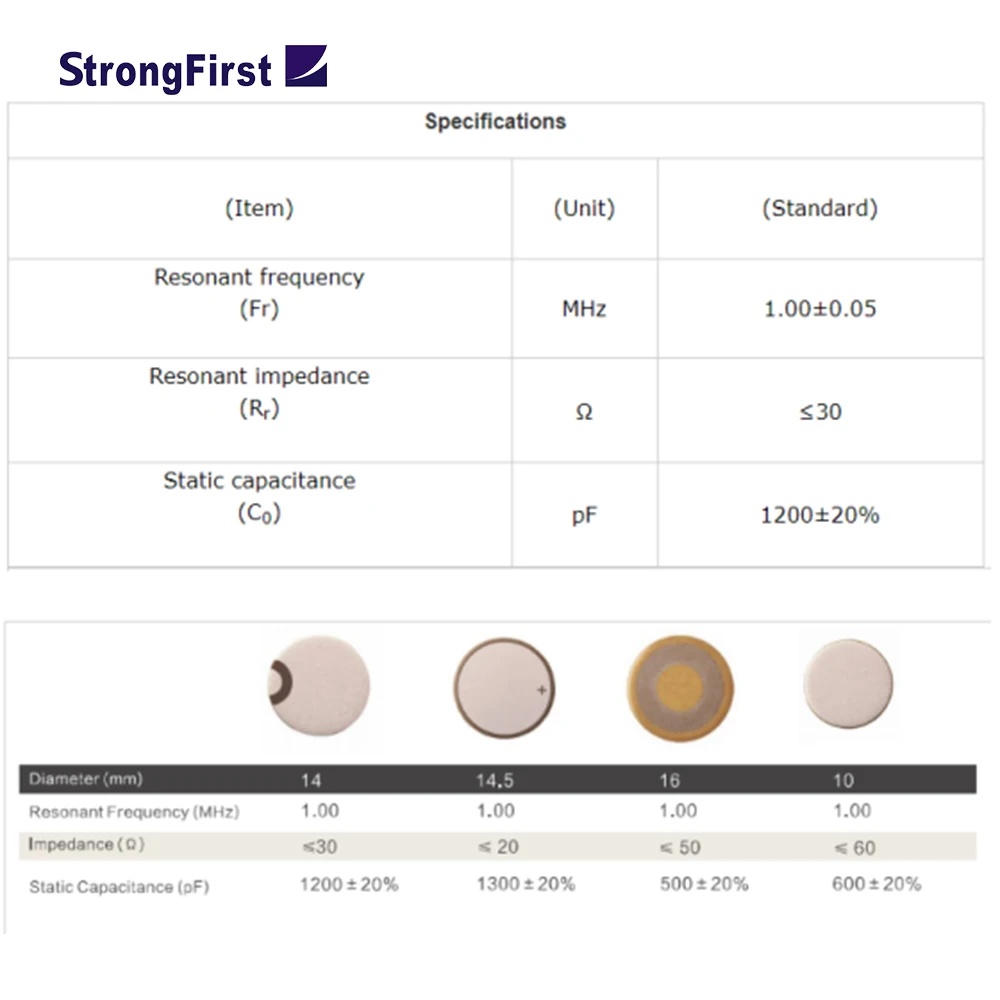 StrongFirst  Modern 1mhz Ultrasonic Transducer Piezo Element Piezoelectric Ceramic Parts Plates