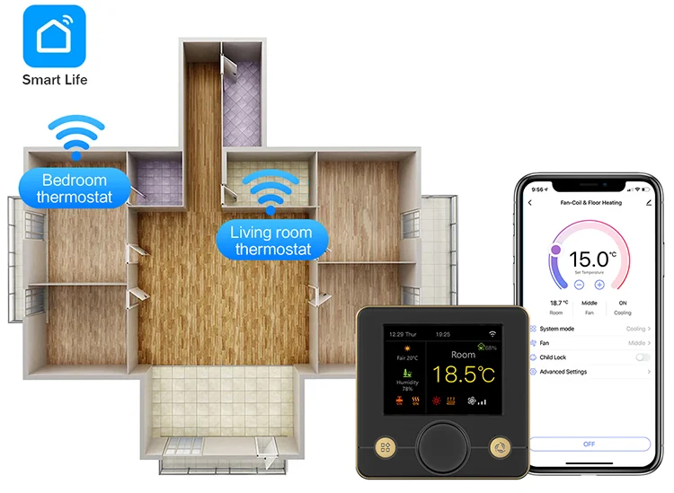 Thermostat Modbus RS485 Fan Coil Unit Wifi Tuya Auto Programmable Room Thermostat for Floor Heating