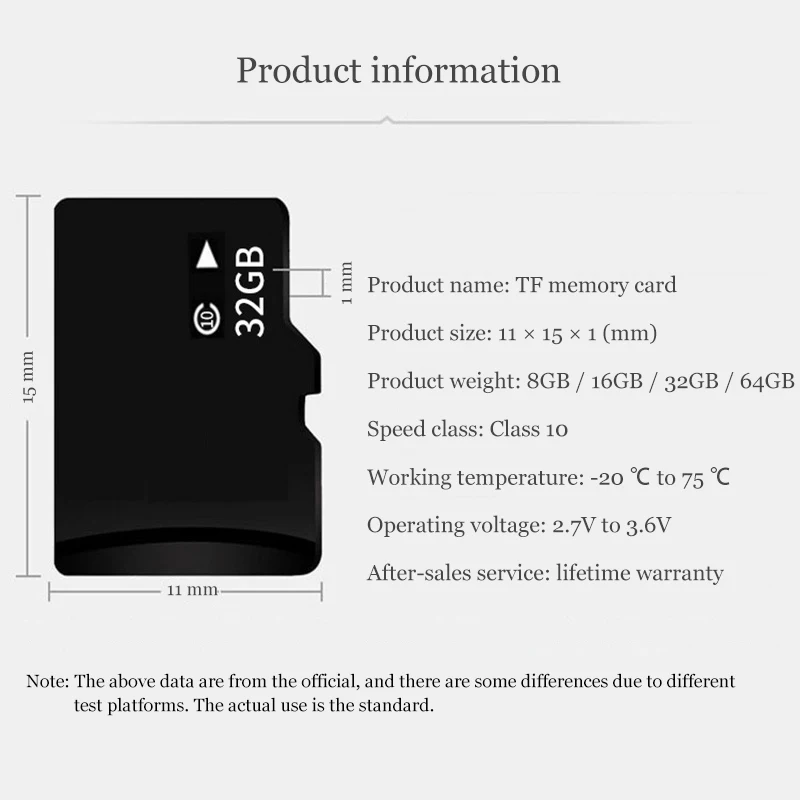 High Speed Memory Card Micro SD Card 128/256MB 1GB/2GB TF/SD C10 Card For Game Console Camera Mobile Phone Speaker TF Flash Card