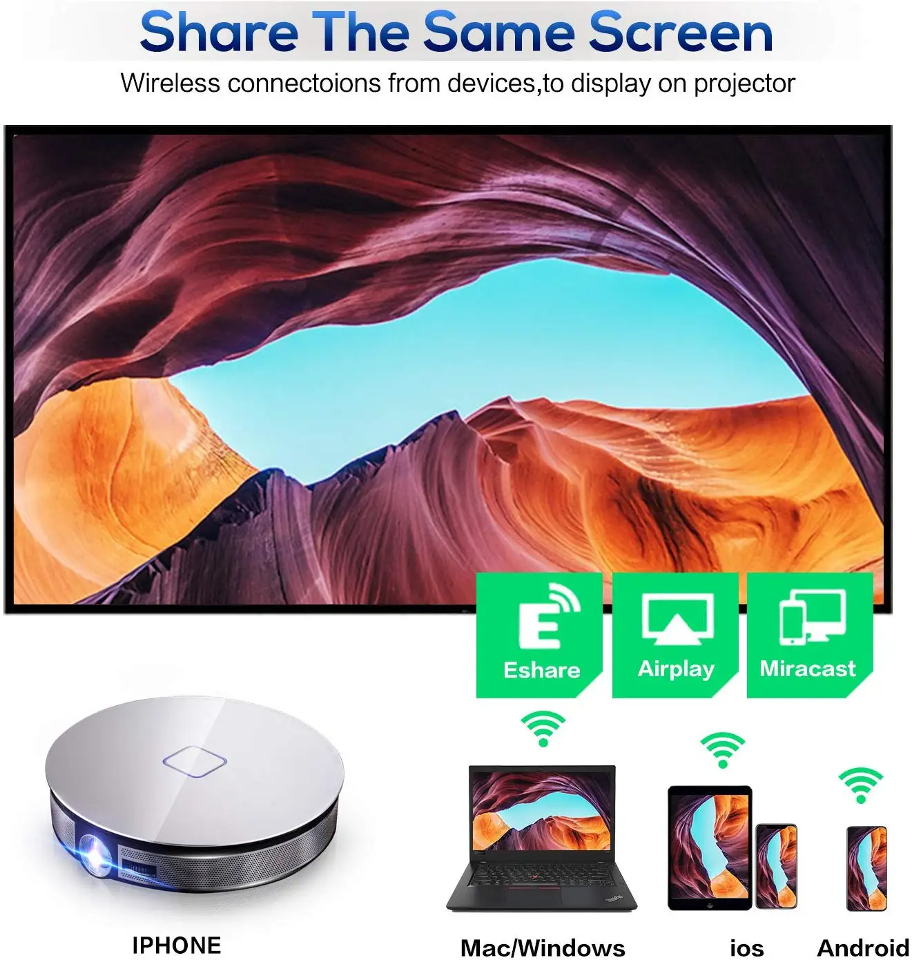 Pico Home Cinema Home Theater Smart Android 4k DLP  LED HD Projector for iphone Mirror Screen wireless screen