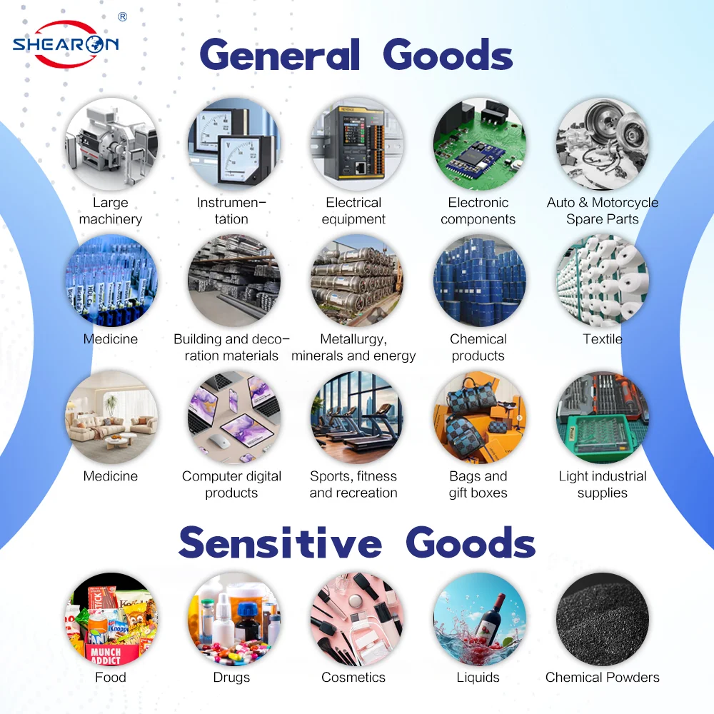 20ft 40ft Fcl container china shipping freight with dropship service door to door deliver fast sea shipping to usa ddp