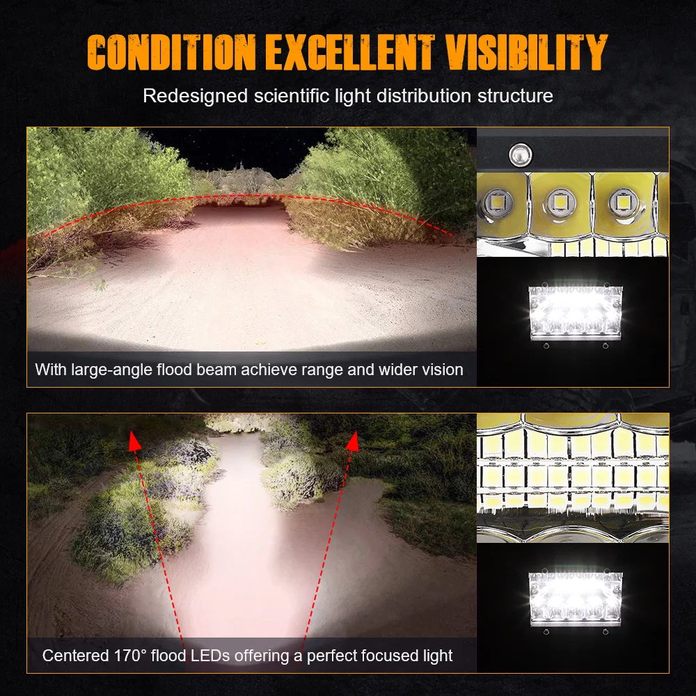 Novsight Led Light Bar 4 Inch 60W 120W Spot Flood Combo Led Driving Lamp Off Road Lights Barra Led Work Light Boat Lamp