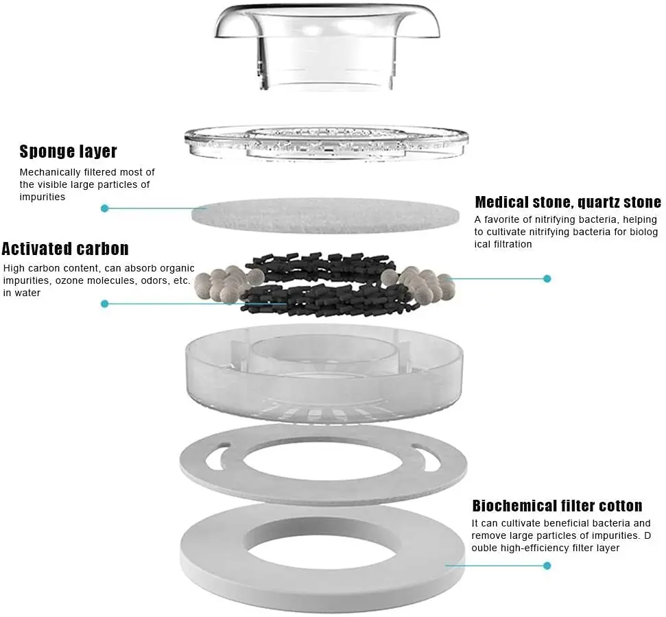 5.5L Small Aquarium Kits Desktop Room Decorations Home Office Decor Desk Aquatic Supplies Perspex Cylindrical Pet akvaryum