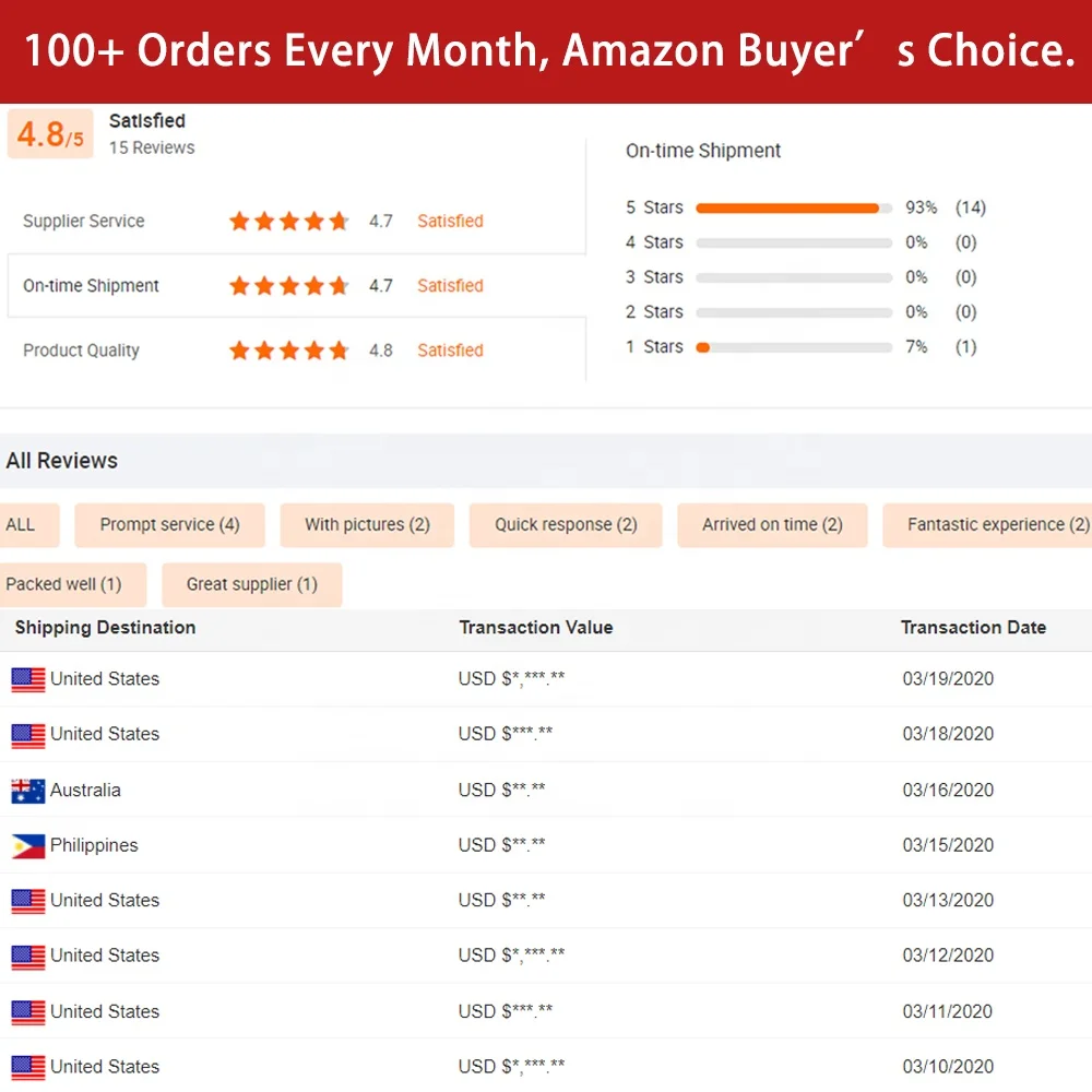 Wholesale LFGB Double Wall Vacuum Stainless Steel Stemless Wine Glass Pint Glasses 12oz Tumbler