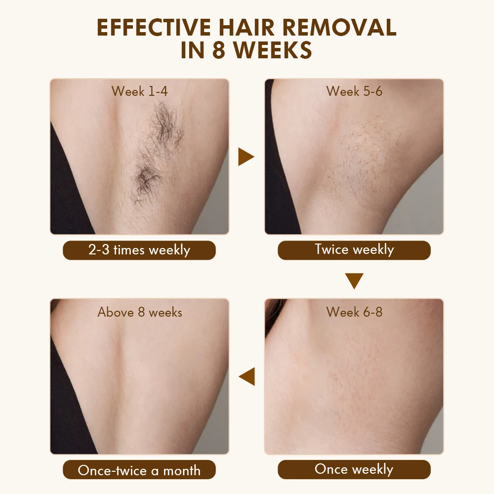 Latest Generation Portable Laser Epilator IPL Hair Removal Machine for Women and Men At-Home Smooth Skin Long Lasting Results