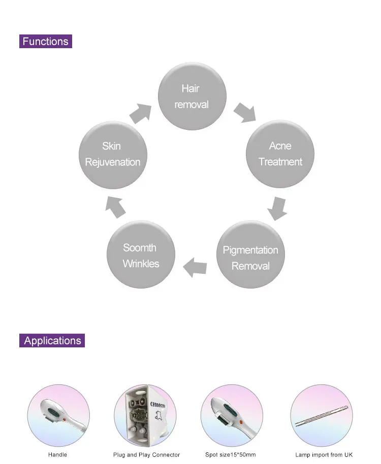 Ipl Hair Removal Intense Pulsed Light Remover Hair Ipl Laser Depilador Ipl Electrolysis Hair Removal Machine opt dpl laser