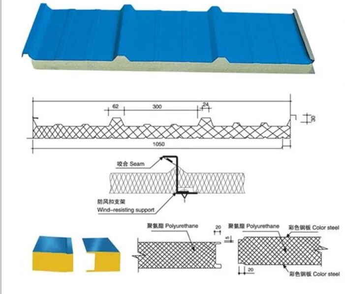Дешевые EPS PU rockwool цветные покрытые стальными пластинами сэндвич-панели цветные для забора стены крыши