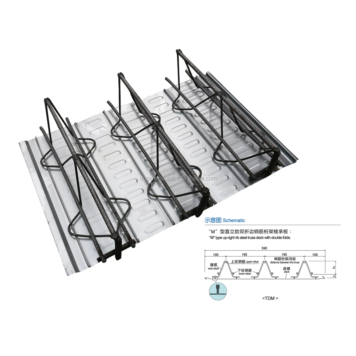 Duowei Construction Steel Bar Truss Deck Floor Deck for Steel Structure Warehouse Workshop Building Mezzanine