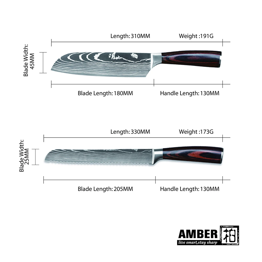 Янтарный ручной кованые 8-дюймовый поварский нож 5Cr15Mov высокоуглеродистой стали с неприлипающим покрытием