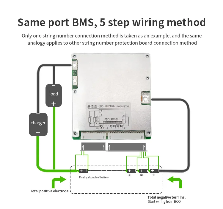 JBD BMS lifepo4 20s 50A 72v lifepo4 pcb with balance and temperature control