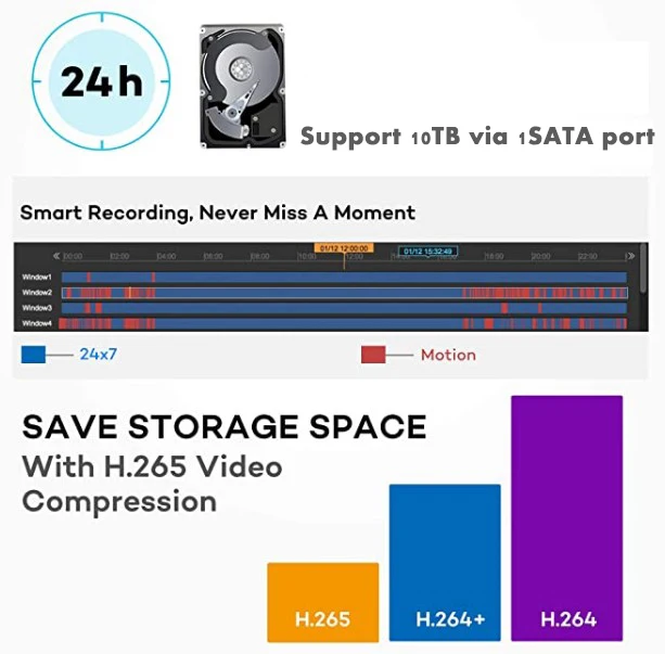 Plug and play 8CH 4K 8MP POE NVR KIT с 8 шт. IP67 водонепроницаемая цилиндрическая IP-камера и