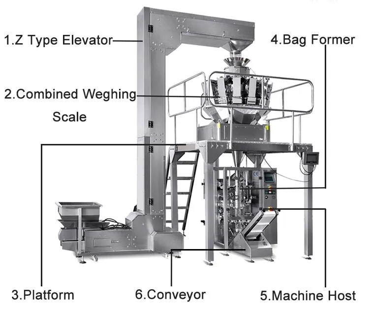 KV automatic Dried Abalone doypack packing machine price