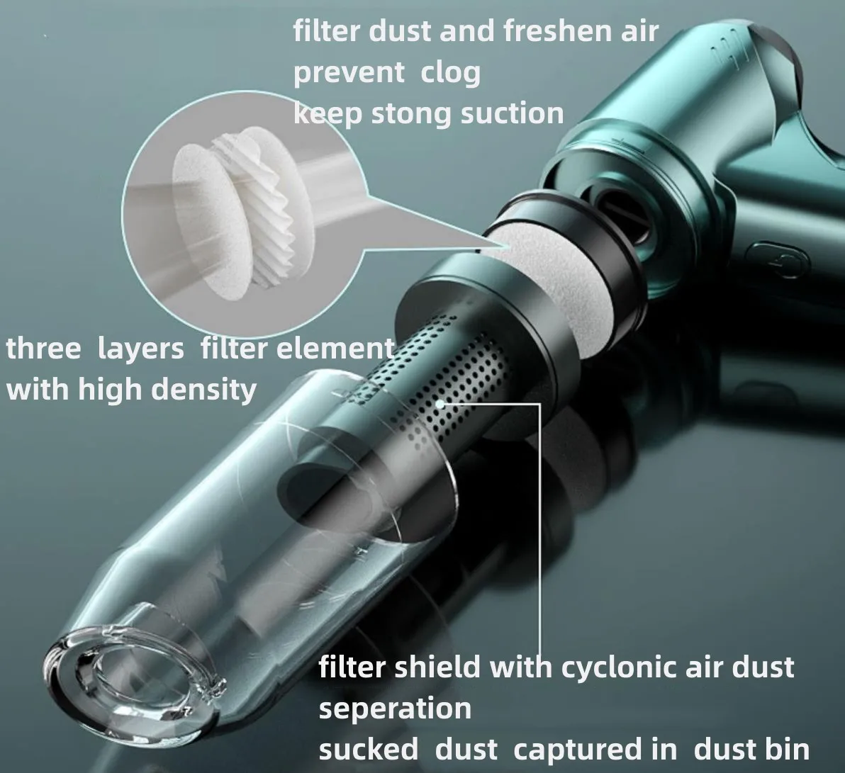 New design  HF6671W  Wireless Handled Vacuum Cleaner;mini vacuum cleaner