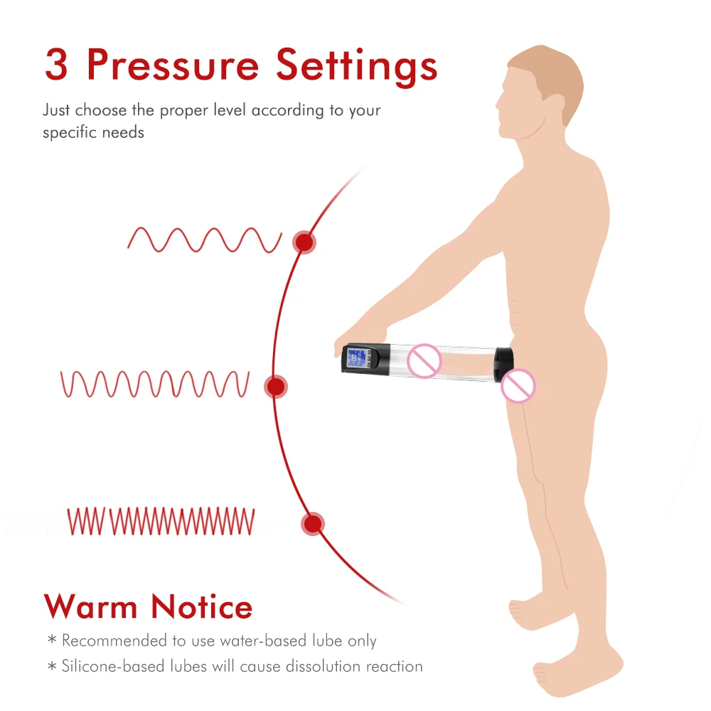 Penis Enlargement Device Penis Enlarger Automatic Training Detachable Masturbation Dysfunction Vacuum Penis Pump