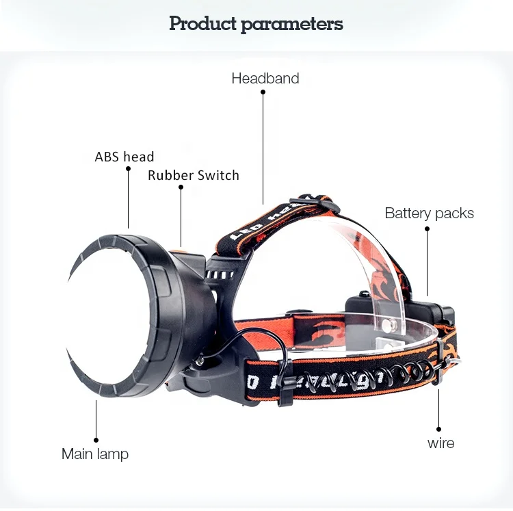 
Manufacturer Supply T6 High power Bright light LED Rechargeable miner Headlamp rechargeable headlamp 