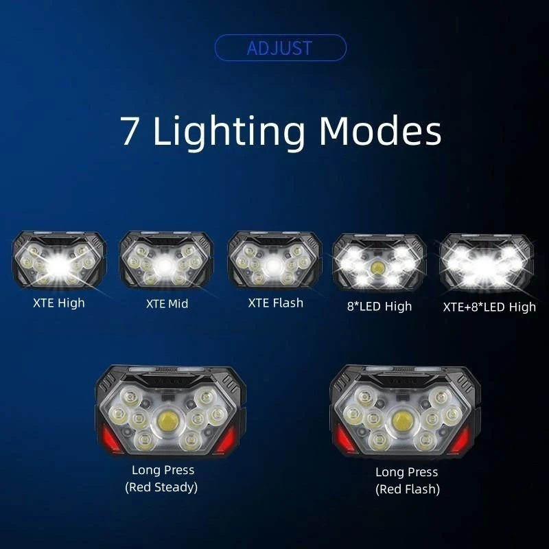 Wason High Brightness 1000 Lumens 9*LED Sensor Headlamp 6 Modes Waterproof Rechargeable Headlight For Camping Fishing Running