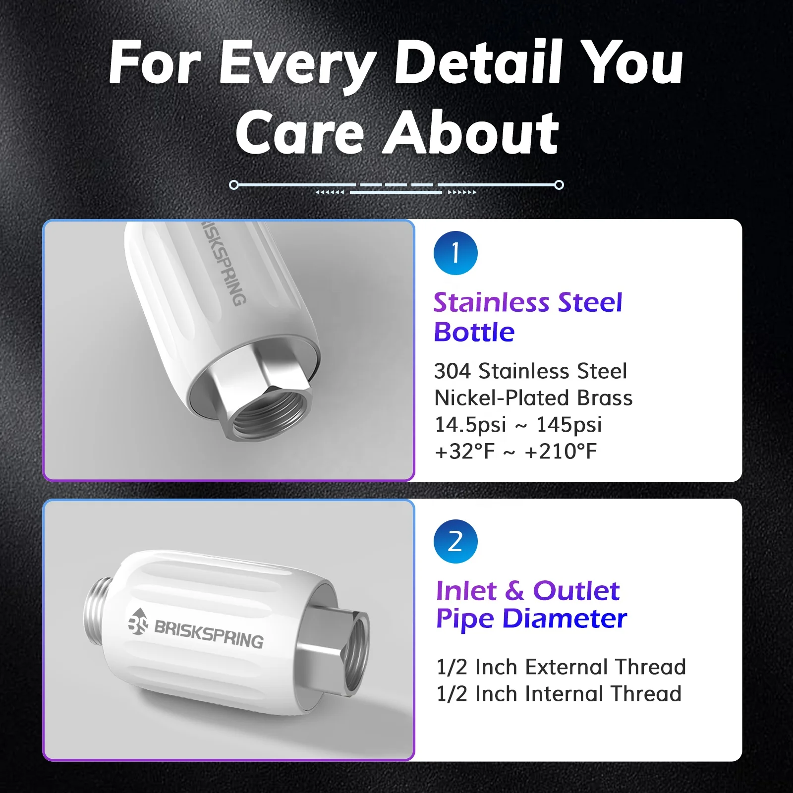 Patented SAAS Material End-Point Inline Scale Inhibitor Reducer for Water Heater