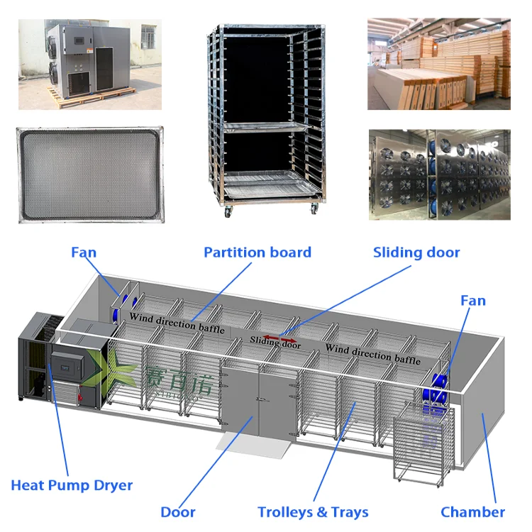 high return rate Starch Drying Machine Fruit Heat pump Dryer Dehydrator Equipment