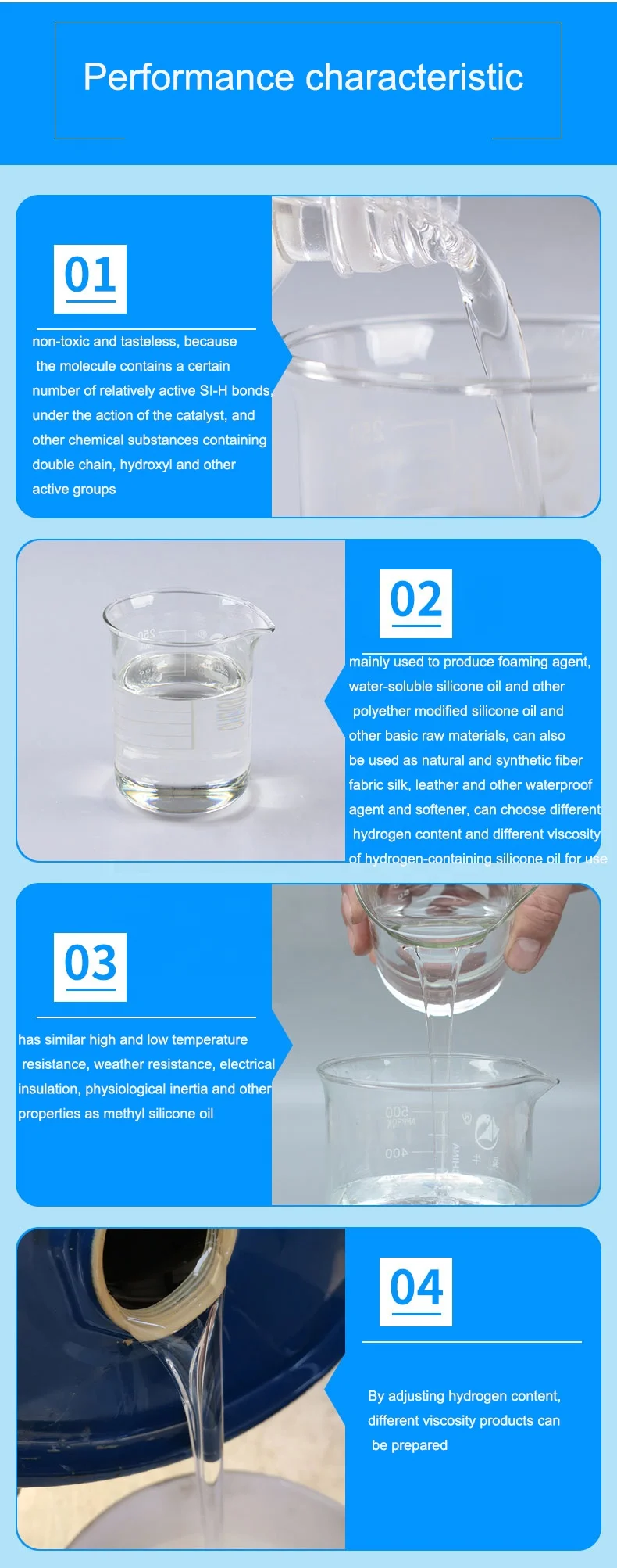 concrete waterproofing agent stone and tile, ceramic, cement mortar, perlite,  fiber gypsum board  Waterproof agent