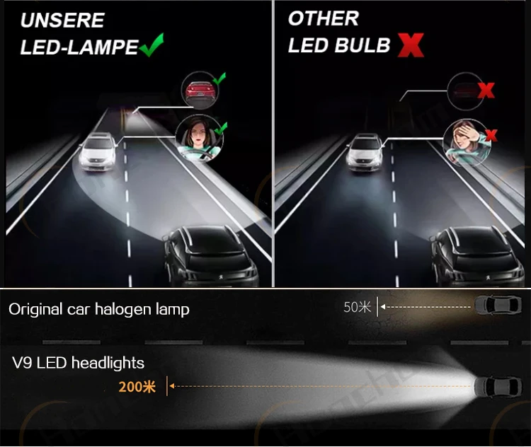 High Power H4 Led Headlight Bulb With Canbus 6000k H11 H3 9005 9006 Led Lights For Auto Accessories