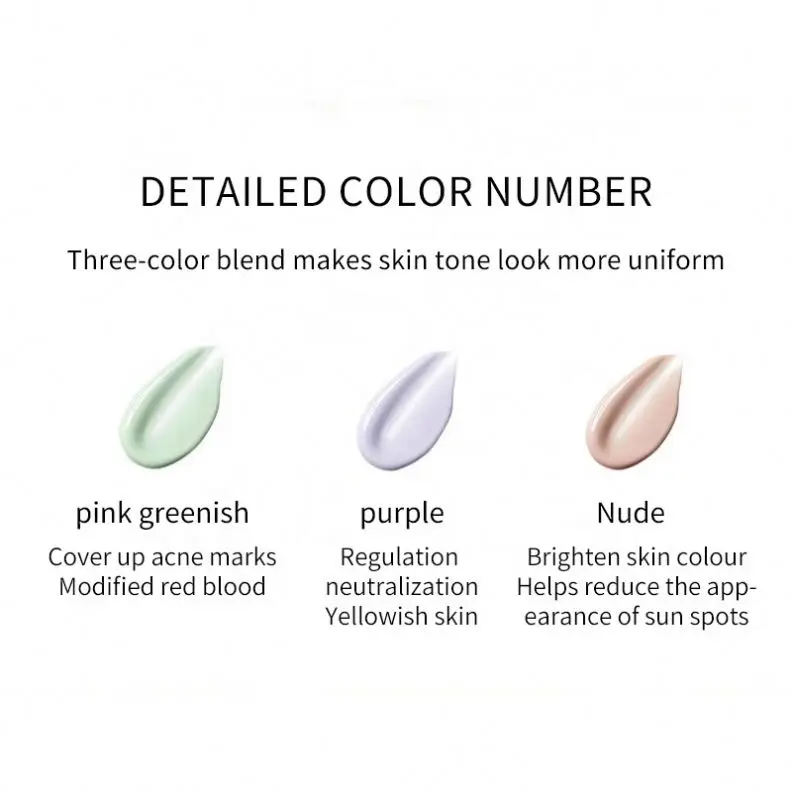 2021 Fashionable Three Colors Isolation Concealer Moist Sunscreen Primer Anti Dust Makeup Cream