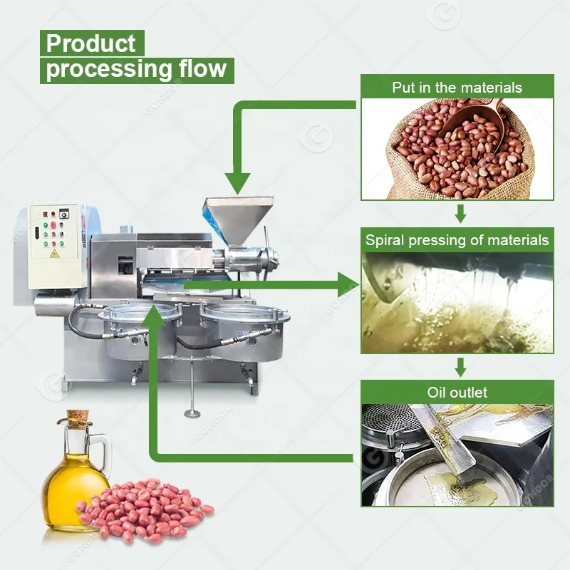 Rice Bran Industry Screw Mini Mill Cold Press Extraction Coconut Oil Machine Prices in Sri Lanka for Sale