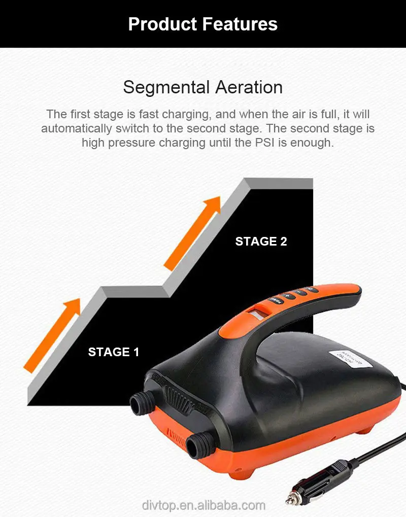 Hot Sale 20PSI inflatable Board DC and Rechargeable Digital Screen high Pressure Compressor Car Portable Electric Air Pump