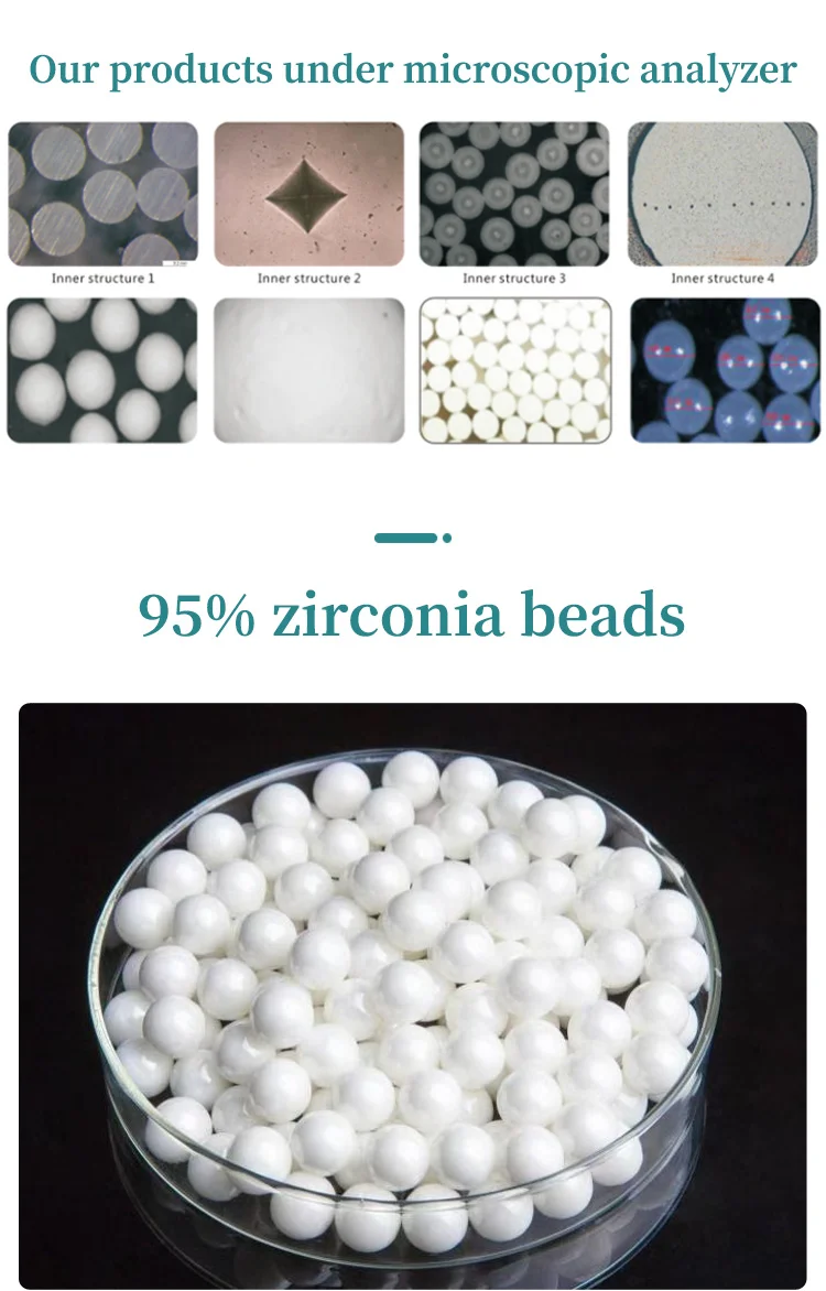 Food grade Pharmaceutical grade dental zirconium oxide price(ZrO2) zirconia powder