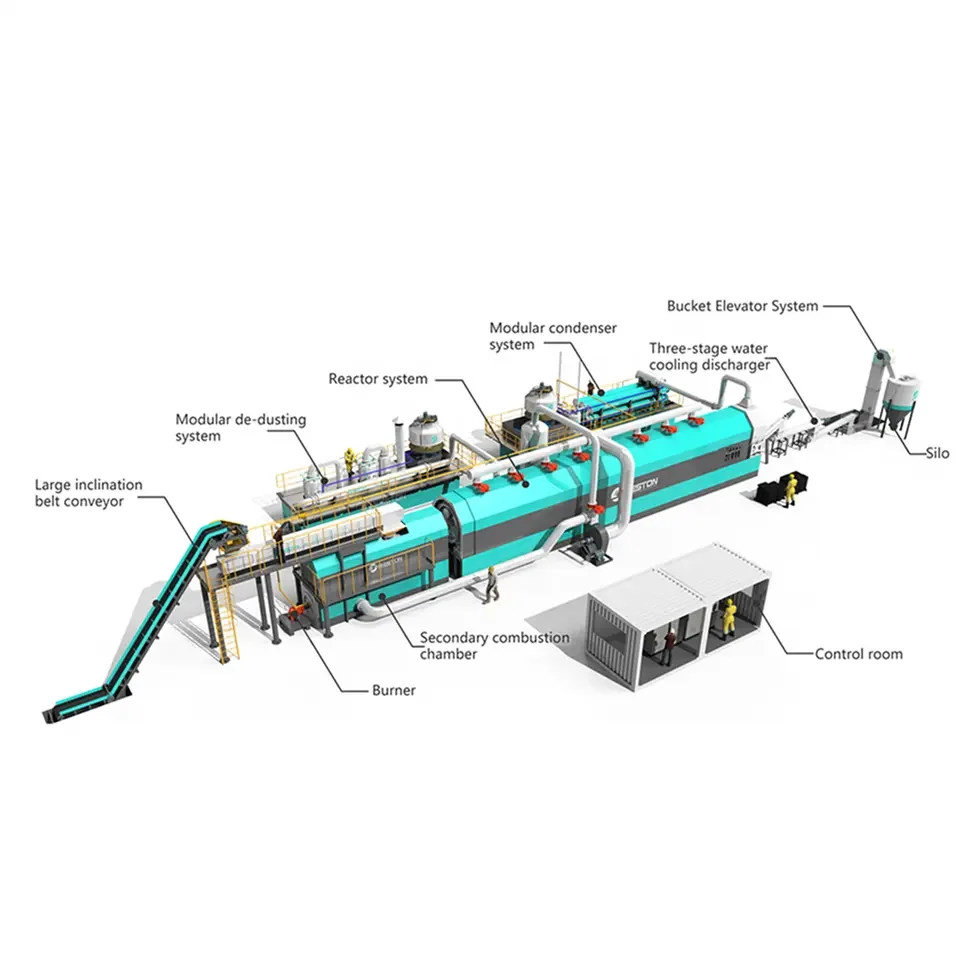 Beston Group 30 Ton High Quality Fully Continuous Automatic Waste Tyre Pyrolysis Plant