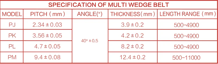 wedge belt sp (2).png