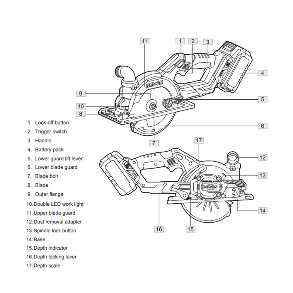 DEVON 20V brushless electric mini cordless circular track saw with guide rail machine wood cutting cordless
