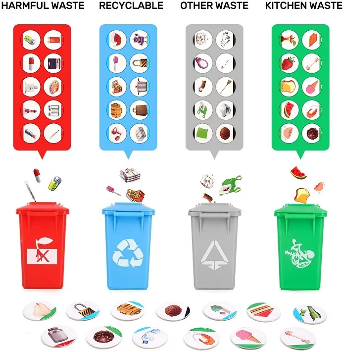 Environmental Education Toys Trash Truck Recycle Truck with Sound and Light Garbage Truck Toys