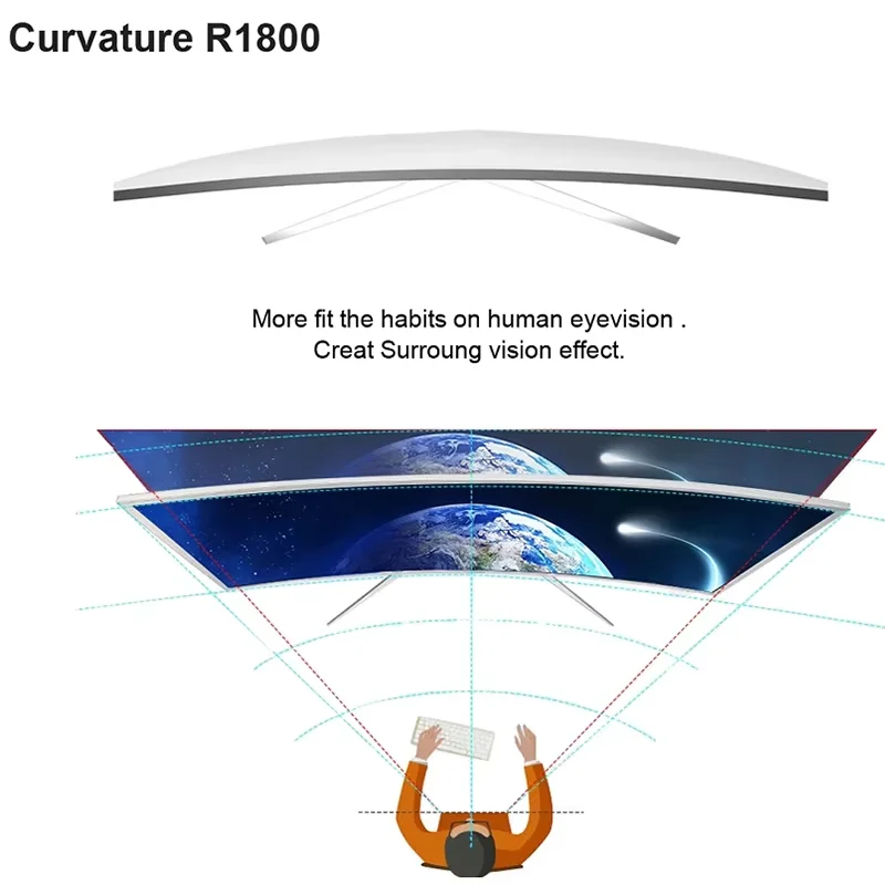 Wholesale Home Gaming Curved allinone computers gaming All In One PC Computer Desktop Computer Assembly all in one pc i7