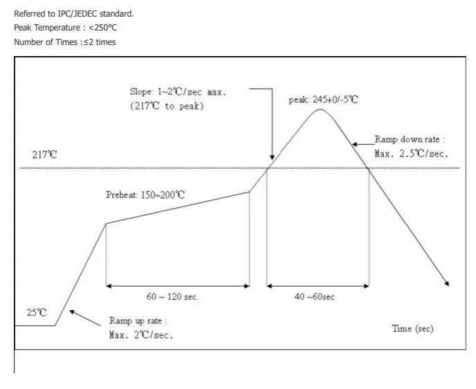 HI-Link MT7621A/HLK-7621 Gigabit Router Module with PCIe for WiFi high performance ax Gigabit 5G dual band serial port openwrt m
