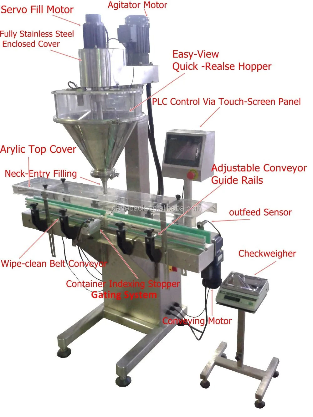 Automatic fruit powder filling machine mixed powder filling machine