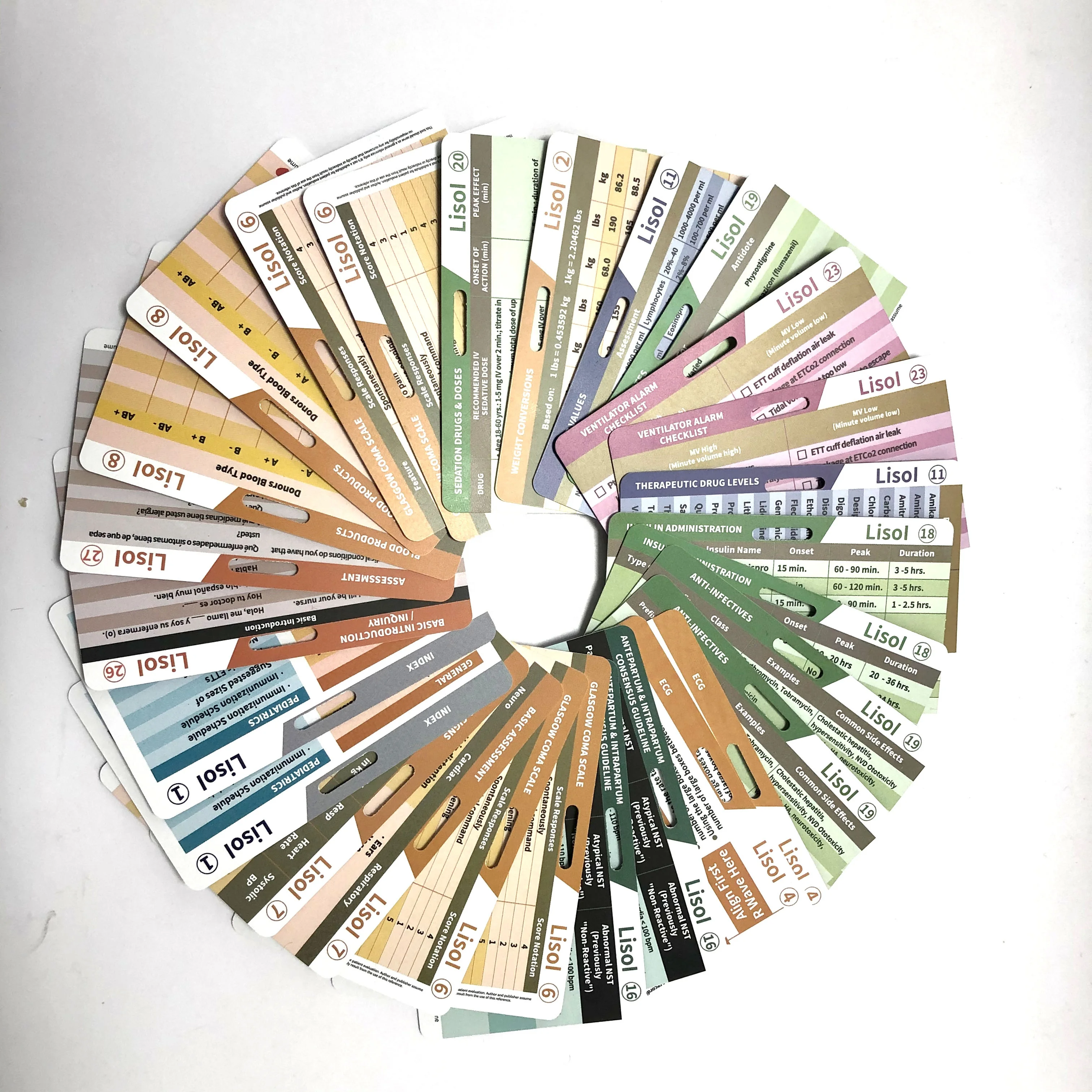 Nursing Student Plastic Badge Reference Cards for Nurse