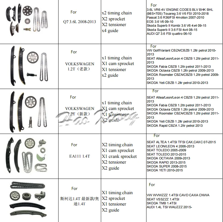 Haoxiang Timing Chain Kit M276 For M276 V6 3.0 3.0T 3.5 3.5T GAS 2010.8-2012.1