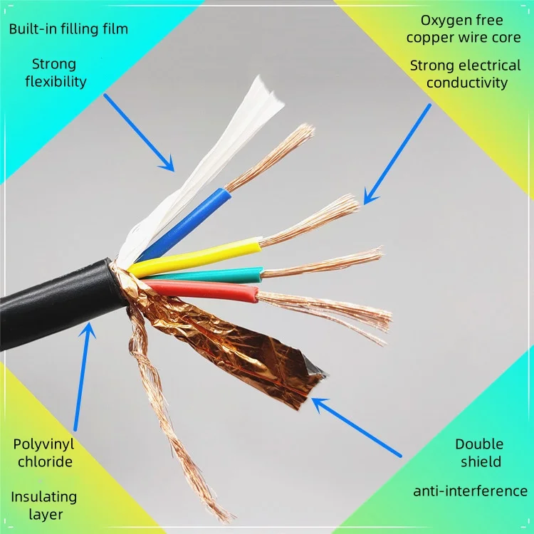 UL 2464 AWM Control Cable 300V 24AWG 28AWG 26AWG PVC Insulated Electric Wire with Copper Conductor for Underground Application