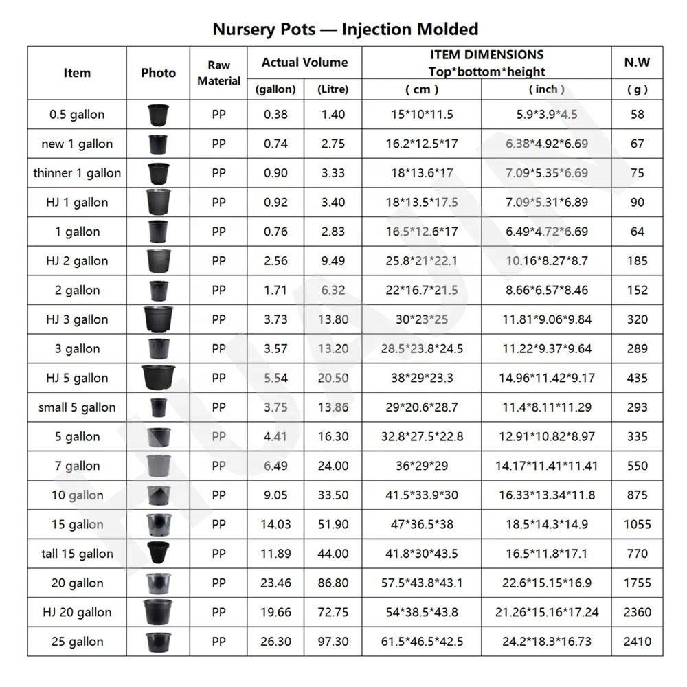 Custom Round Heavy Duty 1 3 Gallons 2.5 Quart Tall Pp Orchid Office Plastic Nursery Flowers Pots For Nurseries Wholesale Double
