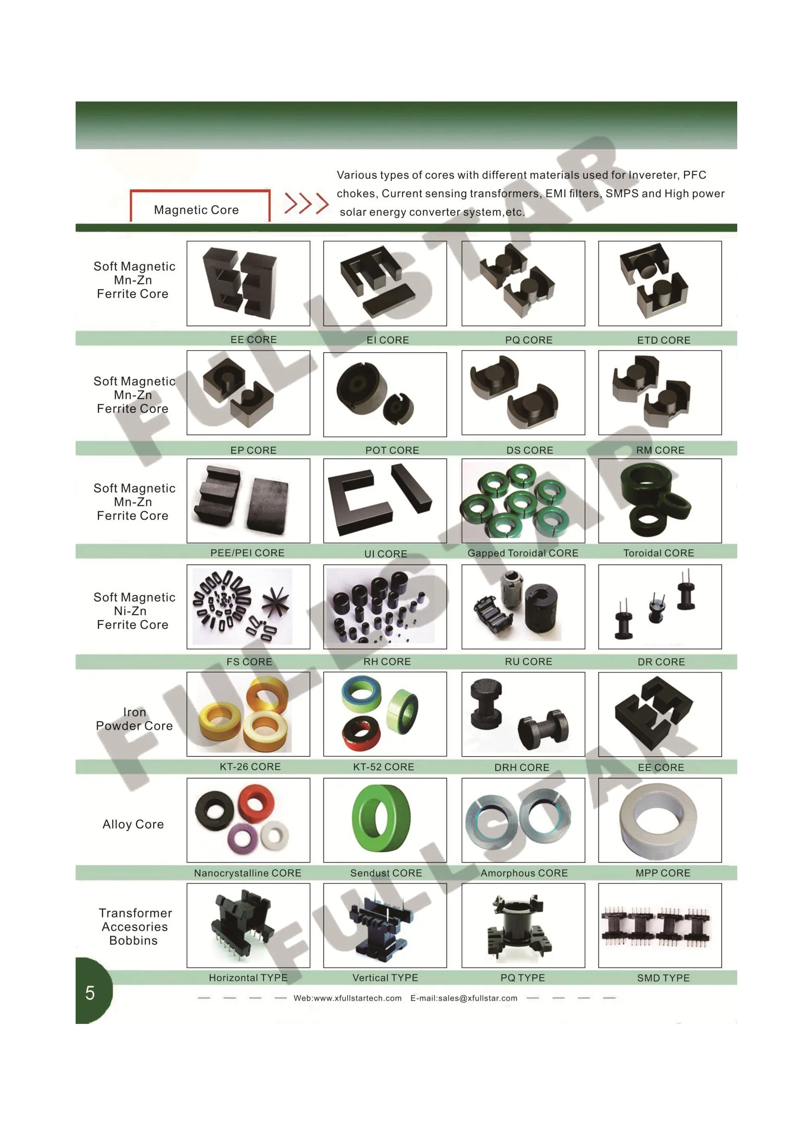 Soft Magnetic Core Mn-Zn Ferrite Core Iron Powder Core For Transformer For power transformer inductor Chokes
