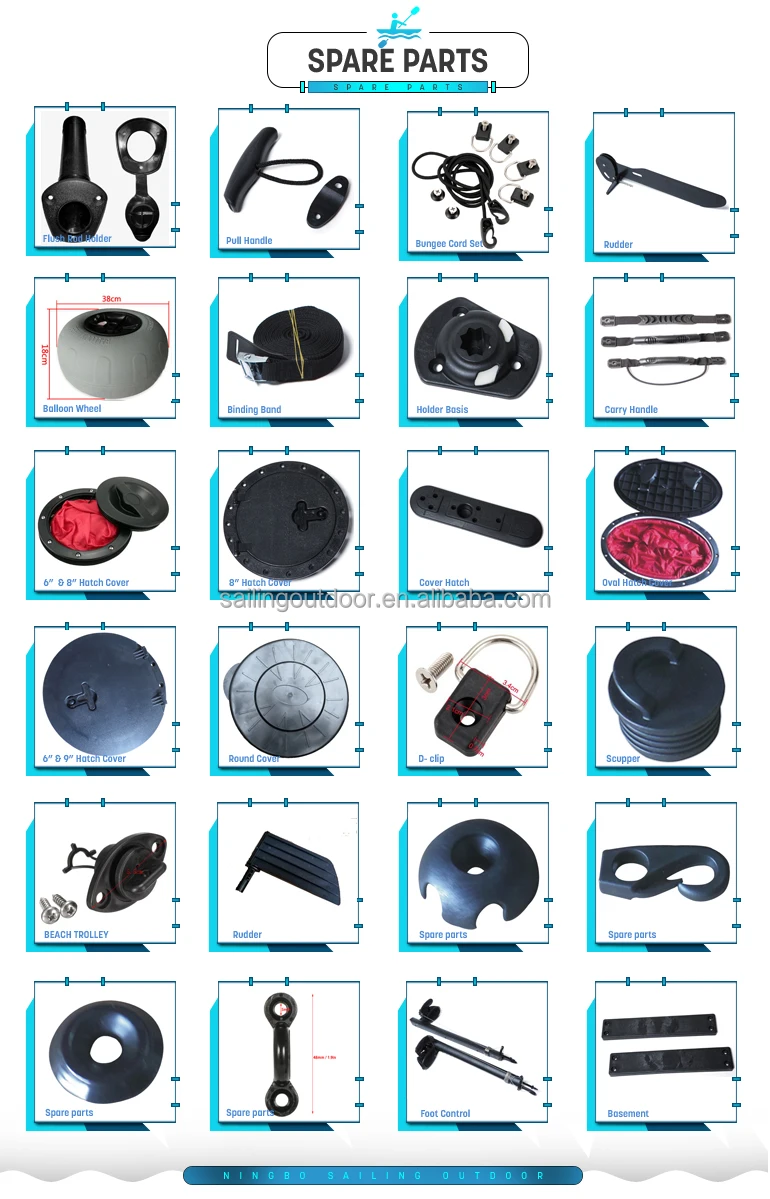 Spare Parts.jpg